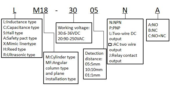 inductive-proximity-sensor-non-flush-type-two-wires-ac-voltage-proximity-switch-lm18-2008a--content-1